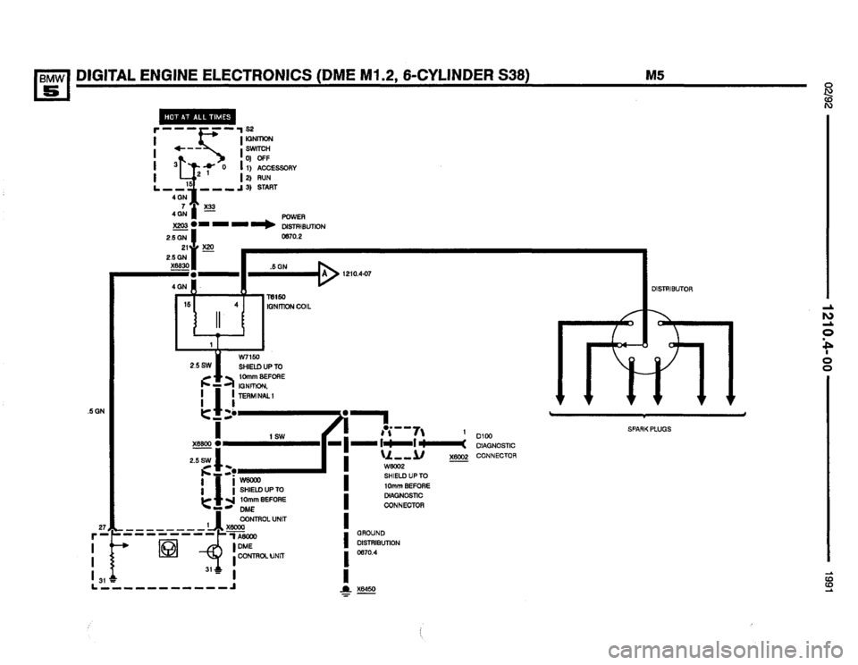 BMW 535i 1991 E34 Electrical Troubleshooting Manual BMW 535i 1991 E34 Electrical Troubleshooting Manual