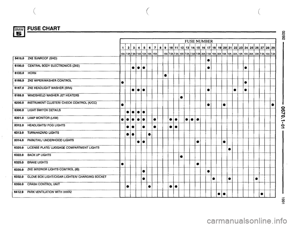 BMW 525i 1991 E34 Electrical Troubleshooting Manual 