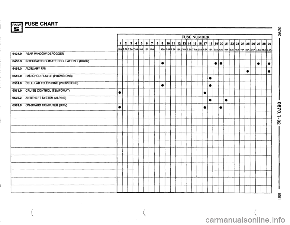 BMW 525i 1991 E34 Electrical Troubleshooting Manual 