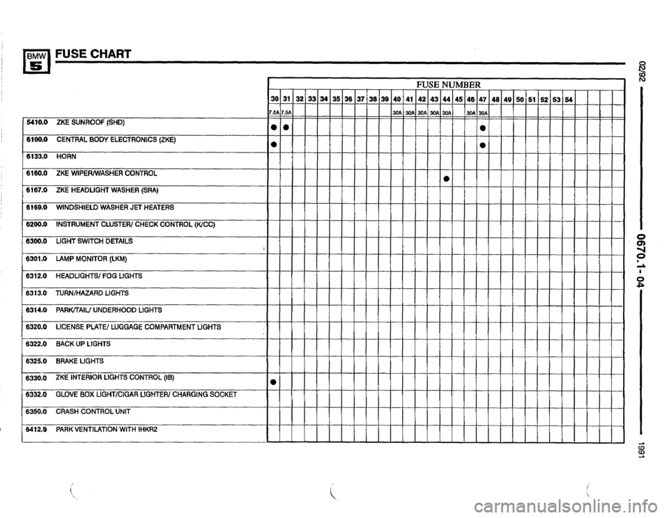 BMW 525i 1991 E34 Electrical Troubleshooting Manual 