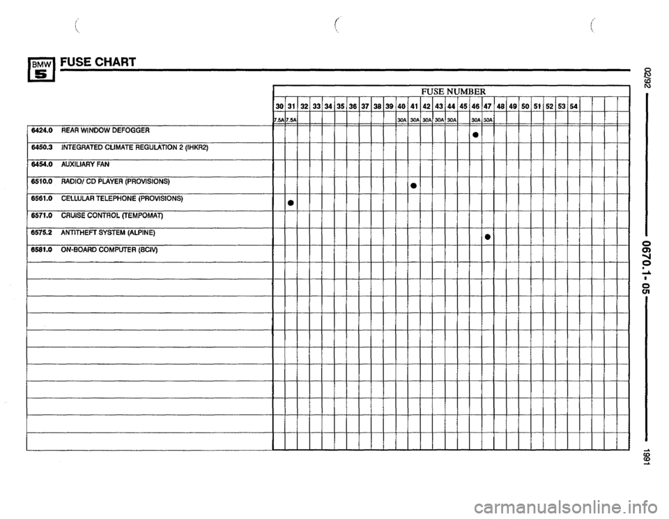 BMW 525i 1991 E34 Electrical Troubleshooting Manual 