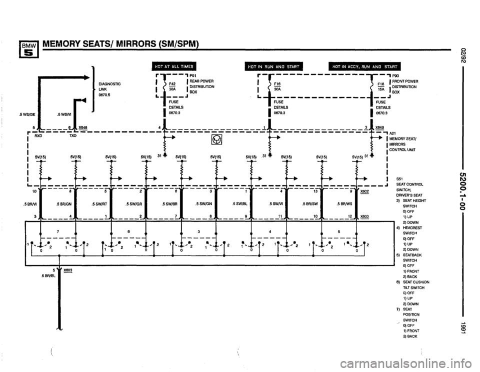 BMW 535i 1991 E34 Electrical Troubleshooting Manual BMW 535i 1991 E34 Electrical Troubleshooting Manual