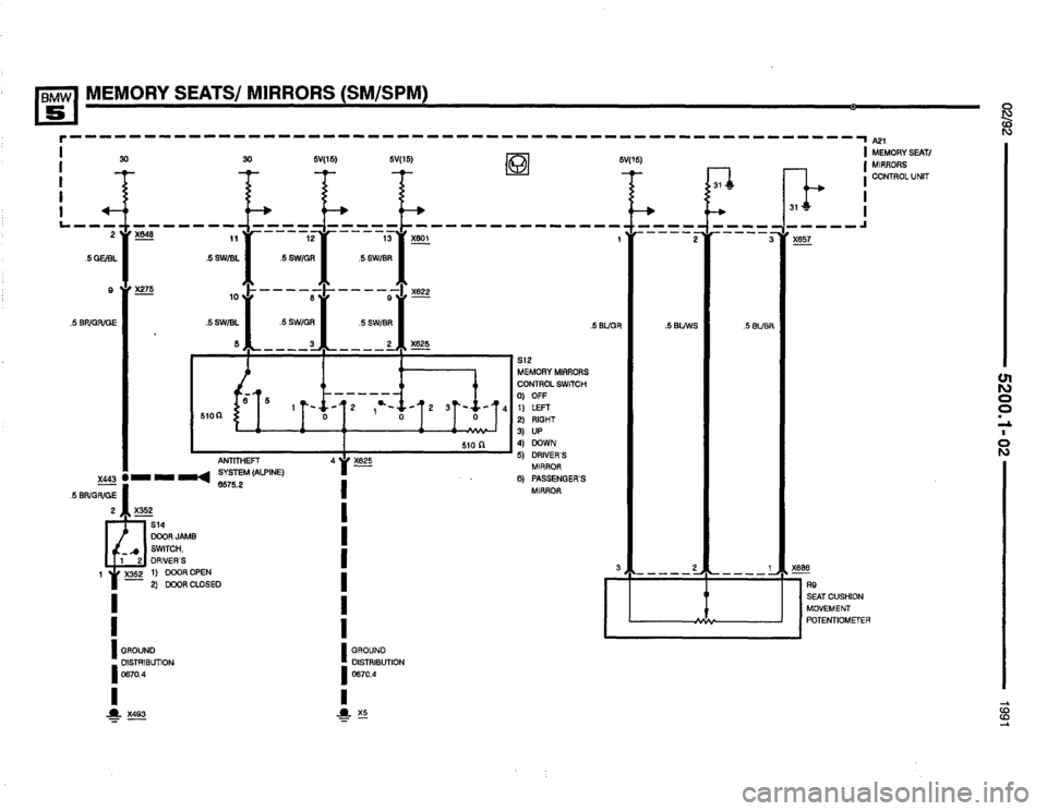 BMW 535i 1991 E34 Electrical Troubleshooting Manual BMW 535i 1991 E34 Electrical Troubleshooting Manual