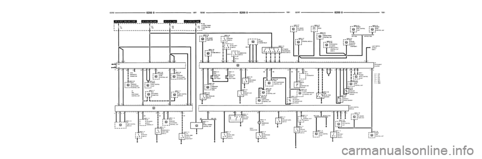 BMW 535i 1991 E34 Electrical Troubleshooting Manual BMW 535i 1991 E34 Electrical Troubleshooting Manual