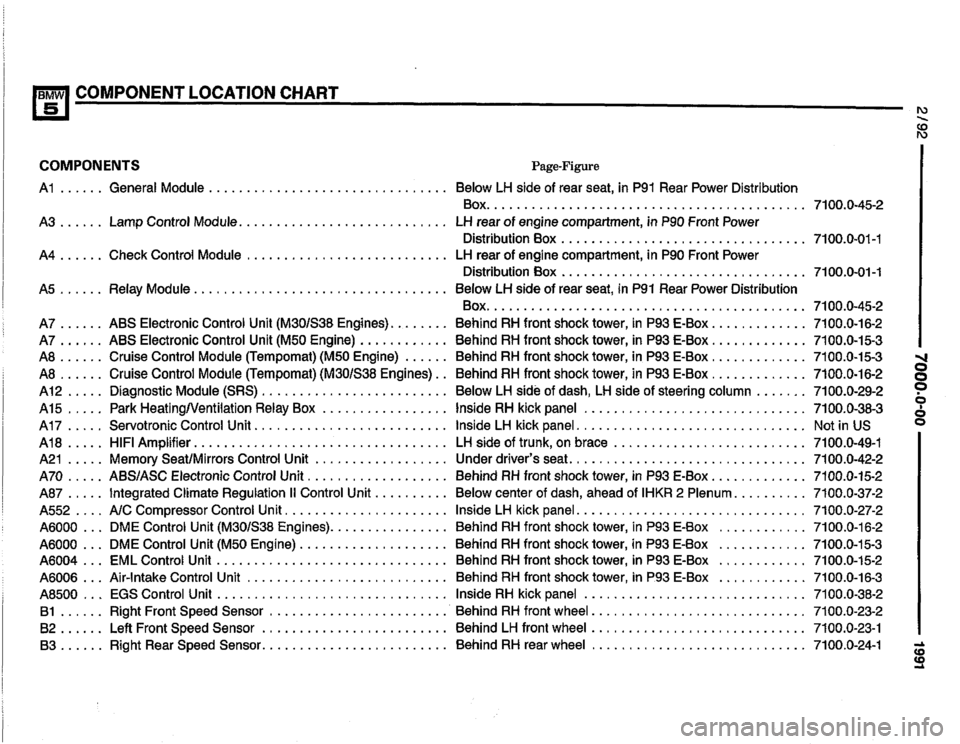 BMW 535i 1991 E34 Electrical Troubleshooting Manual BMW 535i 1991 E34 Electrical Troubleshooting Manual