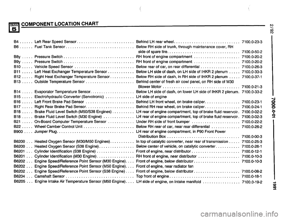BMW 535i 1991 E34 Electrical Troubleshooting Manual BMW 535i 1991 E34 Electrical Troubleshooting Manual