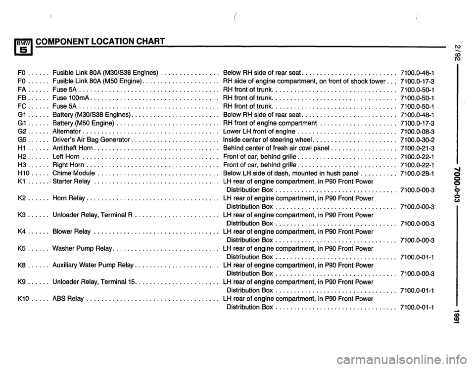 BMW 535i 1991 E34 Electrical Troubleshooting Manual BMW 535i 1991 E34 Electrical Troubleshooting Manual