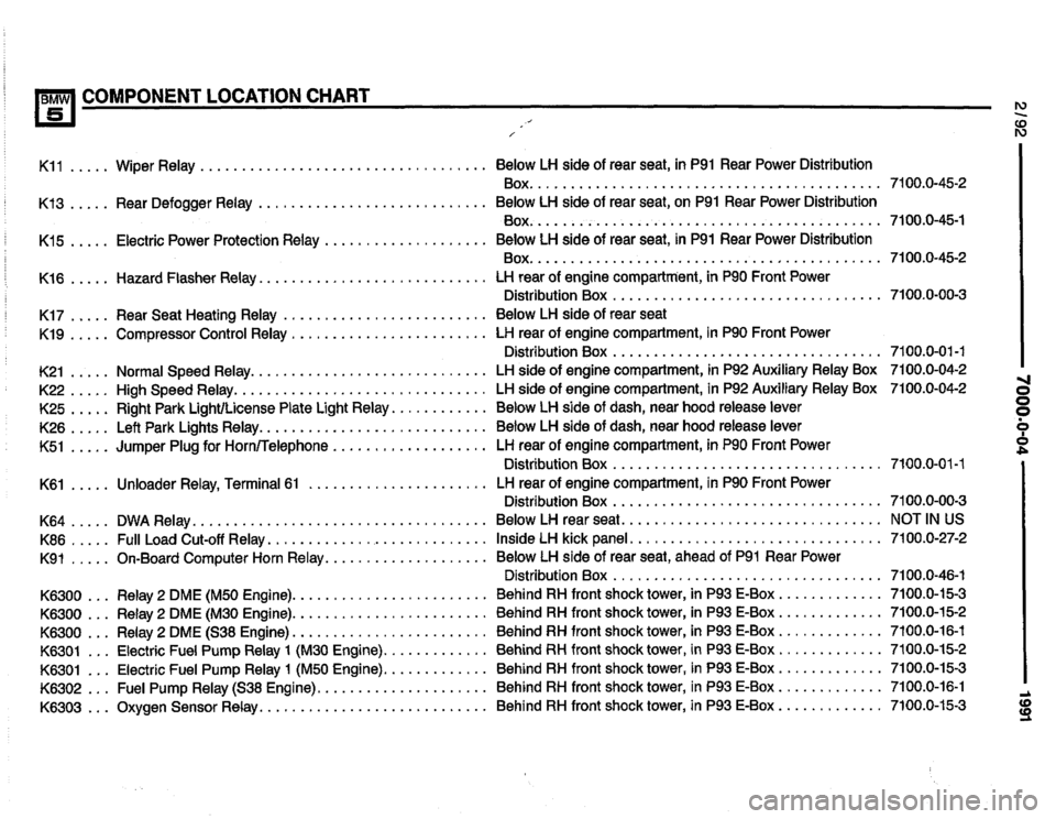 BMW 535i 1991 E34 Electrical Troubleshooting Manual BMW 535i 1991 E34 Electrical Troubleshooting Manual