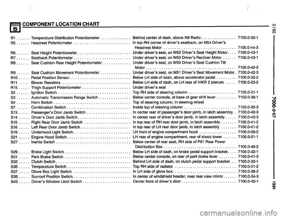 BMW 535i 1991 E34 Electrical Troubleshooting Manual BMW 535i 1991 E34 Electrical Troubleshooting Manual