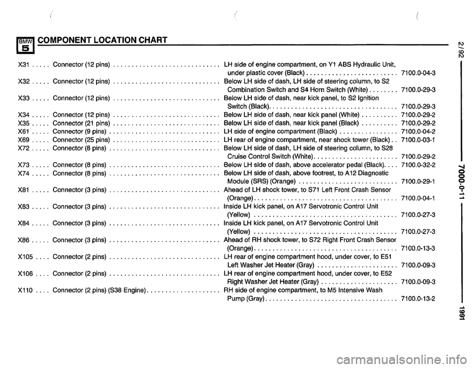 BMW 535i 1991 E34 Electrical Troubleshooting Manual BMW 535i 1991 E34 Electrical Troubleshooting Manual