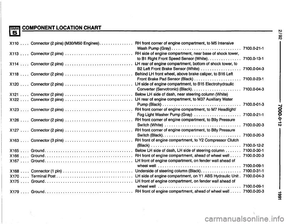 BMW 535i 1991 E34 Electrical Troubleshooting Manual BMW 535i 1991 E34 Electrical Troubleshooting Manual