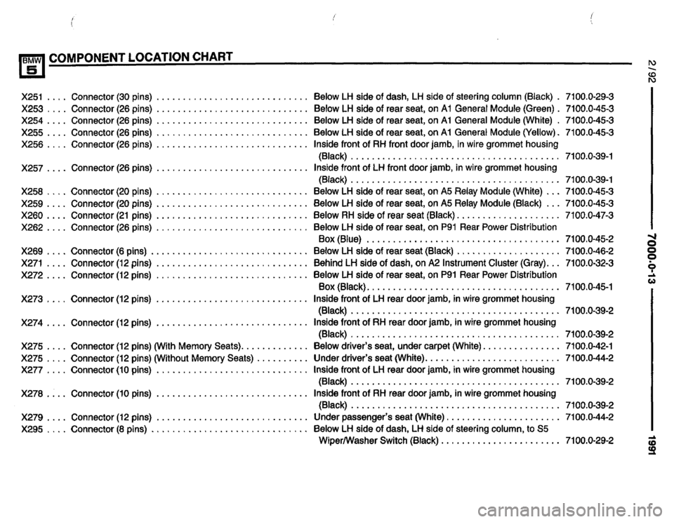 BMW 535i 1991 E34 Electrical Troubleshooting Manual BMW 535i 1991 E34 Electrical Troubleshooting Manual