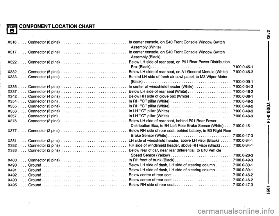 BMW 535i 1991 E34 Electrical Troubleshooting Manual BMW 535i 1991 E34 Electrical Troubleshooting Manual