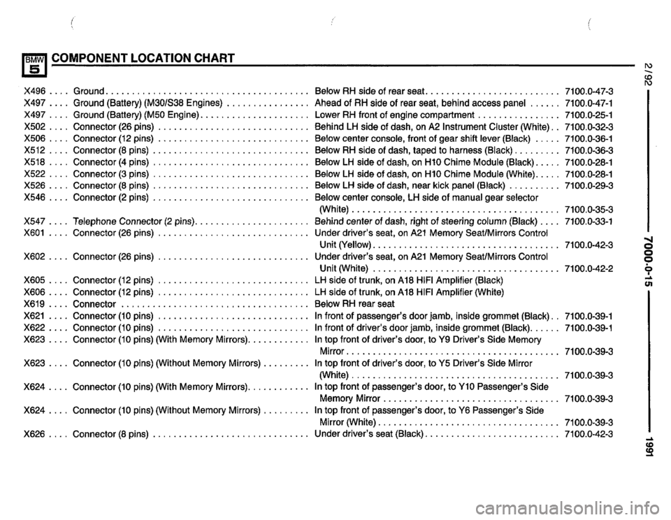 BMW 535i 1991 E34 Electrical Troubleshooting Manual BMW 535i 1991 E34 Electrical Troubleshooting Manual