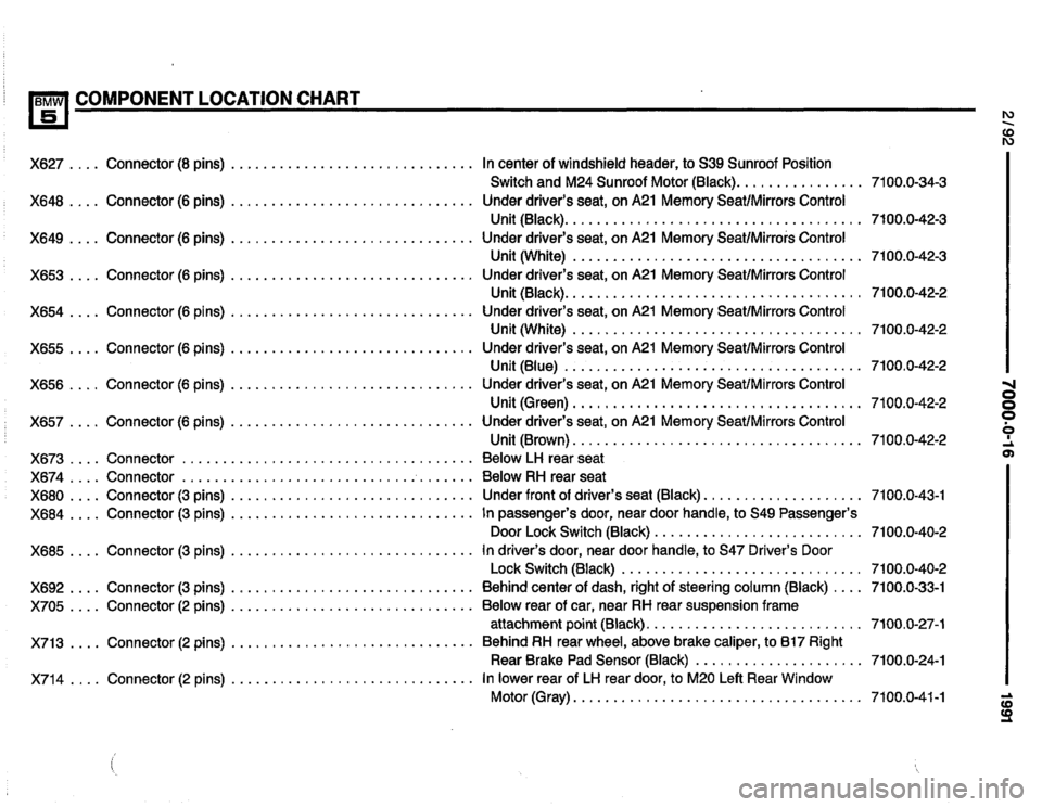 BMW 535i 1991 E34 Electrical Troubleshooting Manual BMW 535i 1991 E34 Electrical Troubleshooting Manual