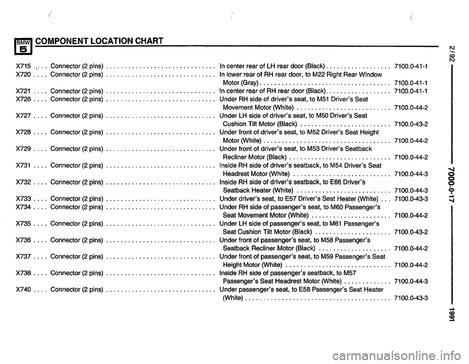 BMW 535i 1991 E34 Electrical Troubleshooting Manual BMW 535i 1991 E34 Electrical Troubleshooting Manual