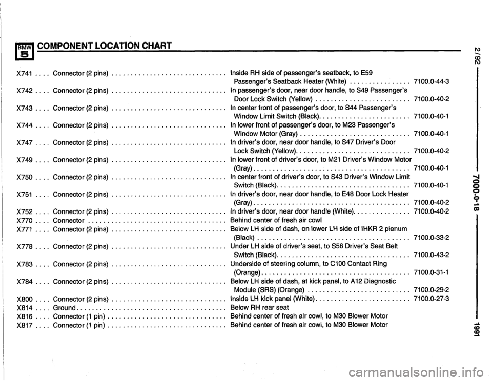 BMW 535i 1991 E34 Electrical Troubleshooting Manual BMW 535i 1991 E34 Electrical Troubleshooting Manual