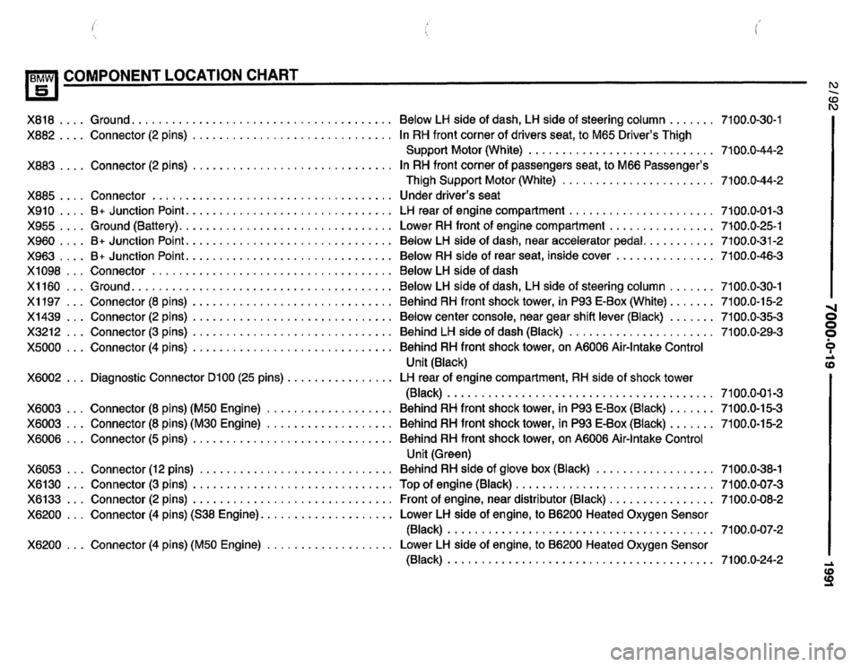 BMW 535i 1991 E34 Electrical Troubleshooting Manual BMW 535i 1991 E34 Electrical Troubleshooting Manual