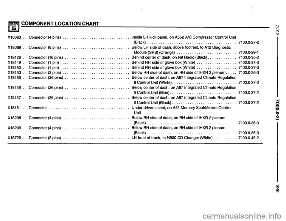 BMW 535i 1991 E34 Electrical Troubleshooting Manual BMW 535i 1991 E34 Electrical Troubleshooting Manual