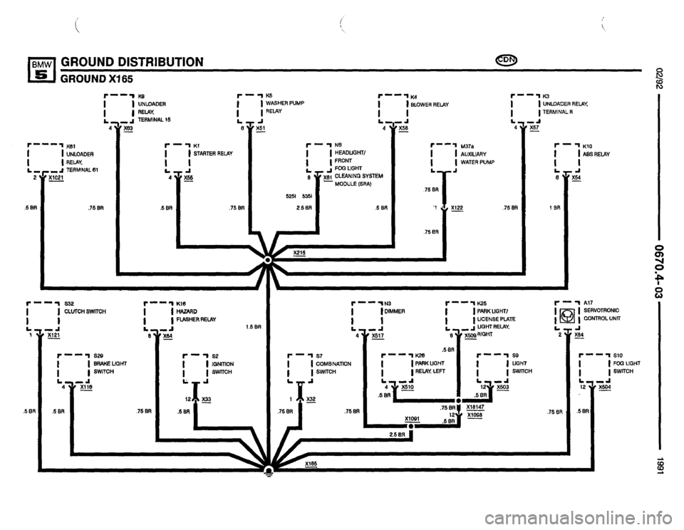 BMW M5 1991 E34 Electrical Troubleshooting Manual BMW M5 1991 E34 Electrical Troubleshooting Manual