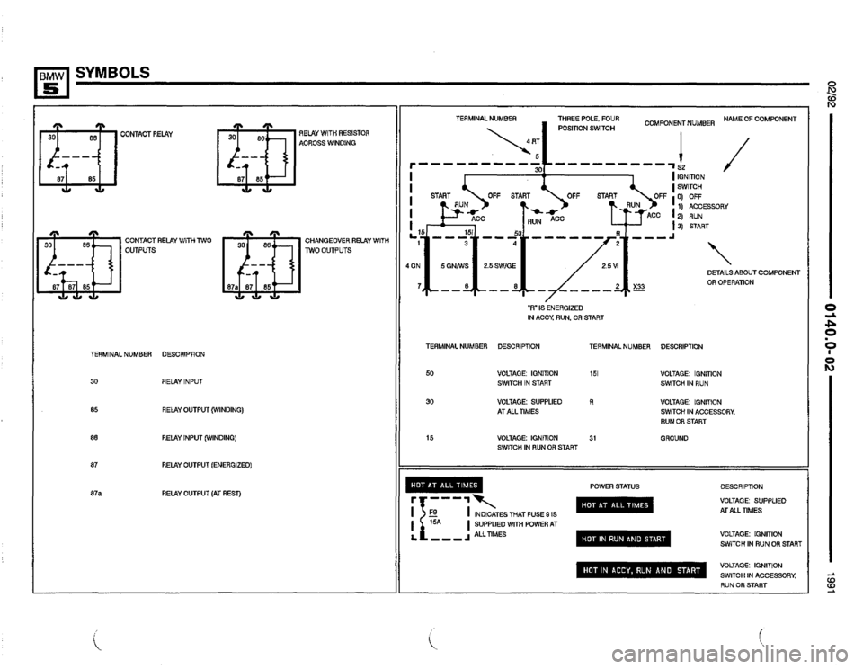 BMW M5 1991 E34 Electrical Troubleshooting Manual (408 Pages)