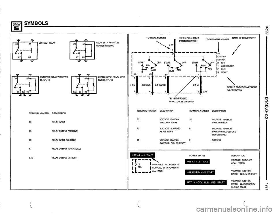 BMW M5 1991 E34 Electrical Troubleshooting Manual 