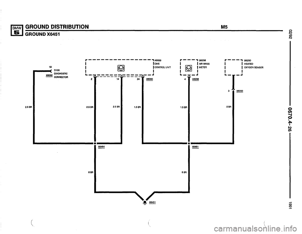 BMW 535i 1991 E34 Electrical Troubleshooting Manual BMW 535i 1991 E34 Electrical Troubleshooting Manual