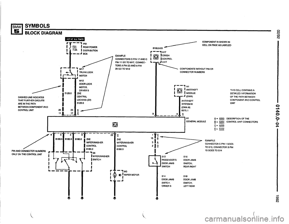 BMW M5 1991 E34 Electrical Troubleshooting Manual 