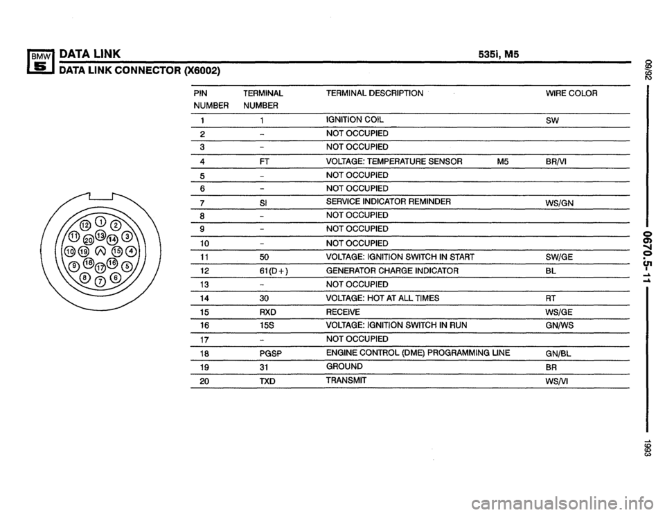 BMW 525i 1993 E34 Electrical Troubleshooting Manual BMW 525i 1993 E34 Electrical Troubleshooting Manual
