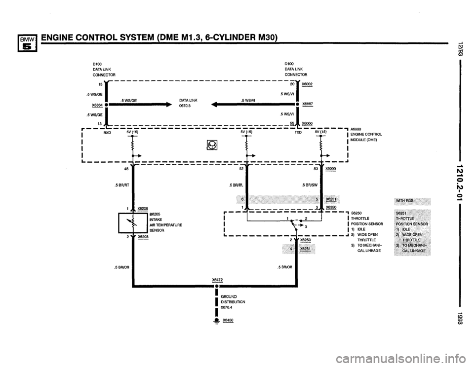 BMW 525it 1993 E34 Electrical Troubleshooting Manual BMW 525it 1993 E34 Electrical Troubleshooting Manual