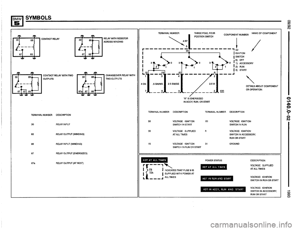 BMW M5 1993 E34 Electrical Troubleshooting Manual 