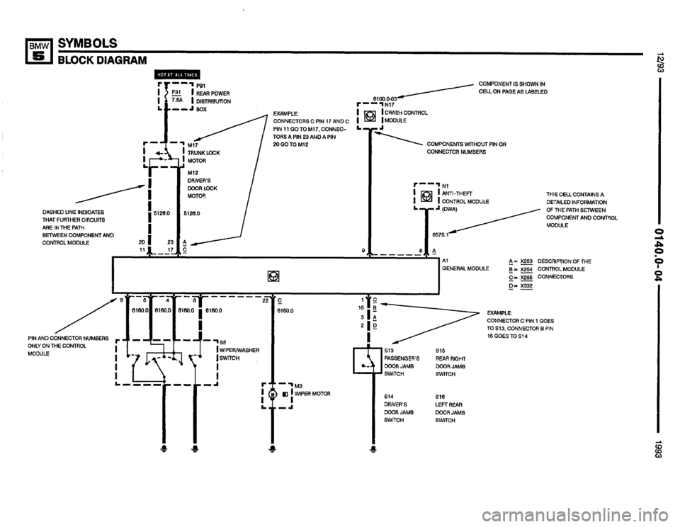 BMW M5 1993 E34 Electrical Troubleshooting Manual 