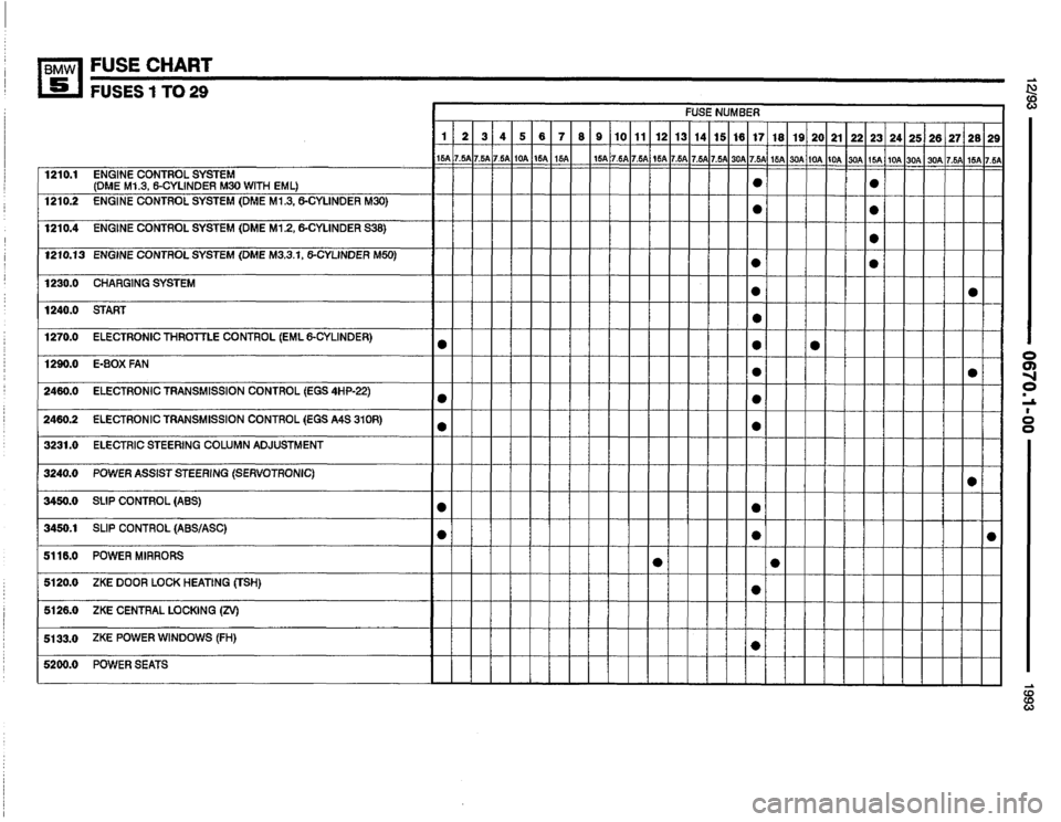 BMW 535i 1993 E34 Electrical Troubleshooting Manual 