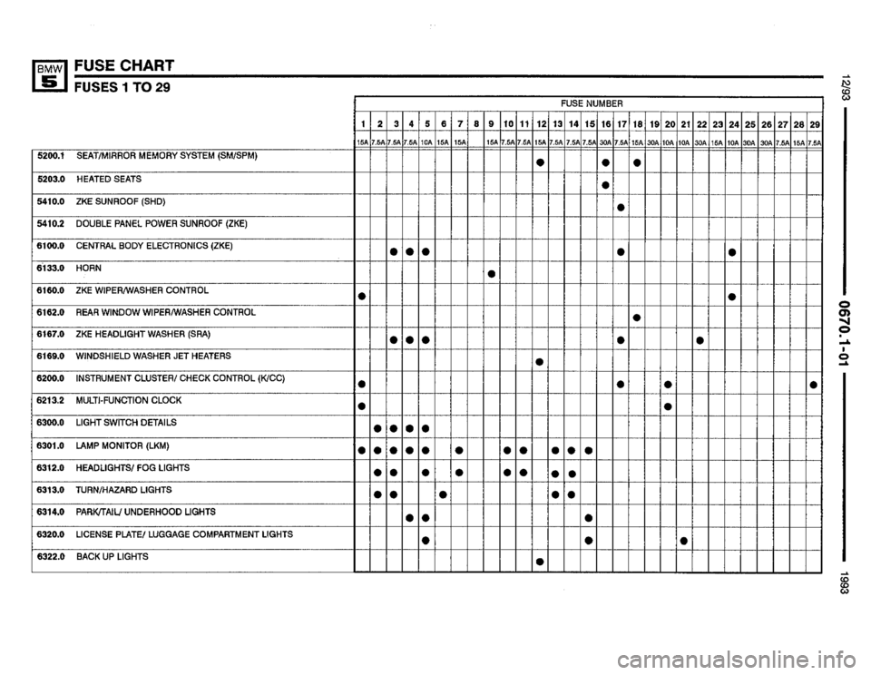 BMW 535i 1993 E34 Electrical Troubleshooting Manual 