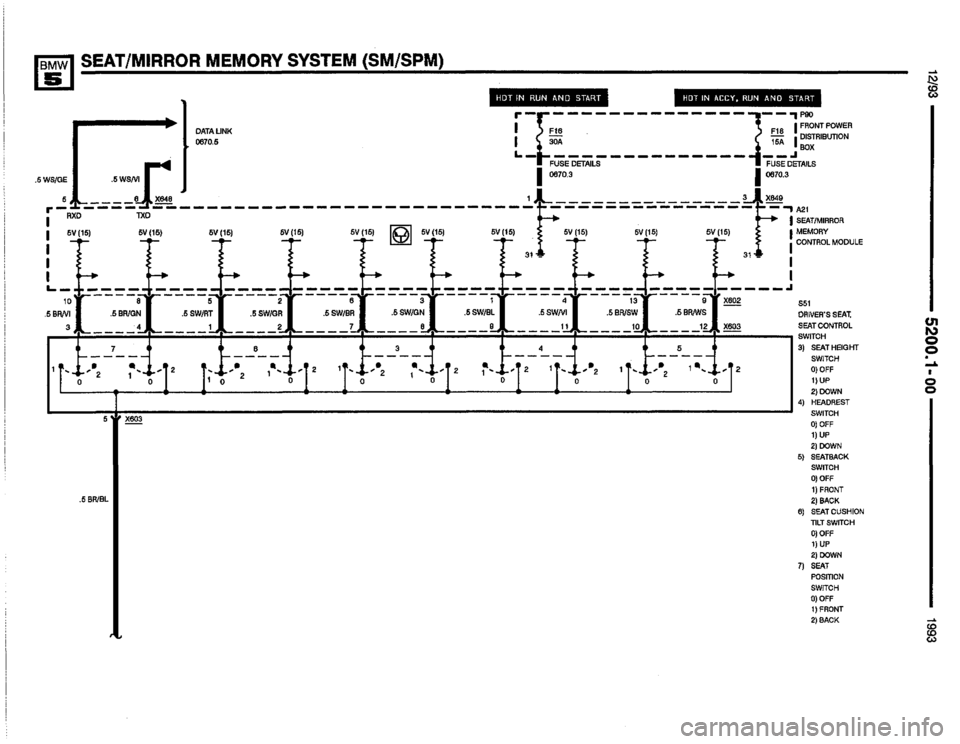 BMW 525i 1993 E34 Electrical Troubleshooting Manual BMW 525i 1993 E34 Electrical Troubleshooting Manual