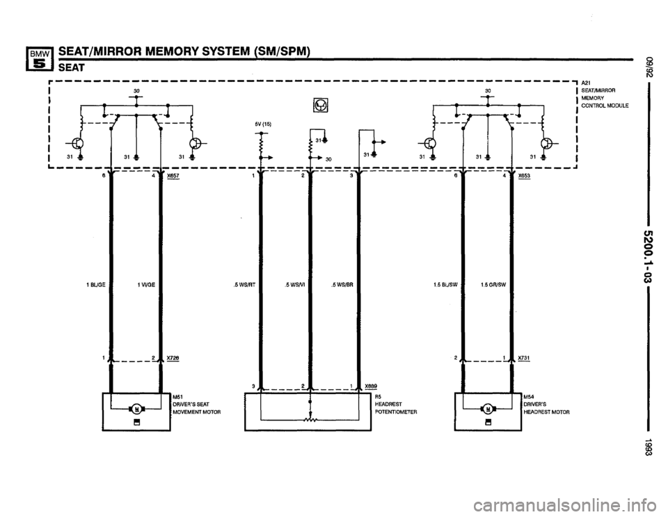 BMW 525i 1993 E34 Electrical Troubleshooting Manual BMW 525i 1993 E34 Electrical Troubleshooting Manual