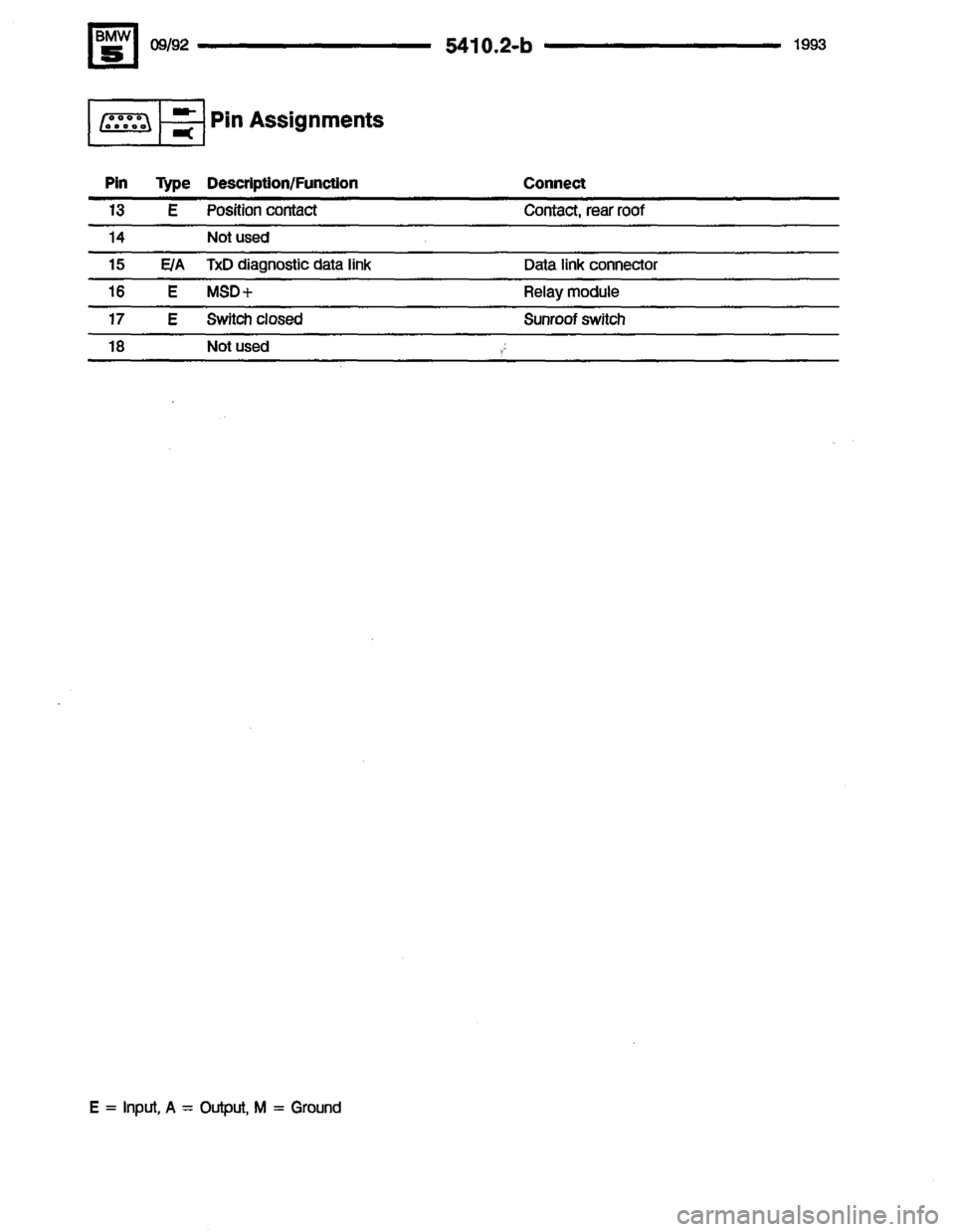 BMW 525i 1993 E34 Electrical Troubleshooting Manual 