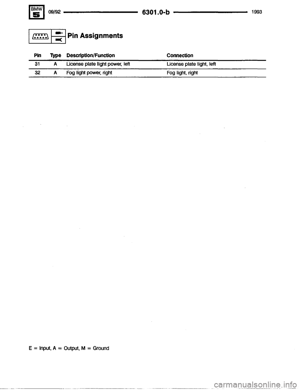 BMW 525i 1993 E34 Electrical Troubleshooting Manual BMW 525i 1993 E34 Electrical Troubleshooting Manual