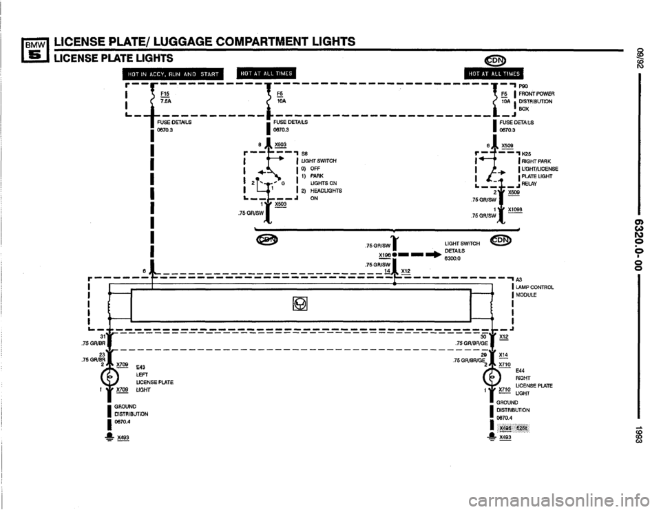BMW 525it 1993 E34 Electrical Troubleshooting Manual BMW 525it 1993 E34 Electrical Troubleshooting Manual