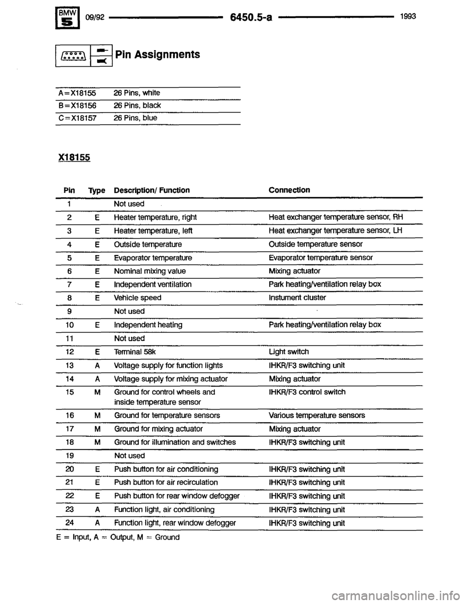 BMW 535i 1993 E34 Electrical Troubleshooting Manual BMW 535i 1993 E34 Electrical Troubleshooting Manual
