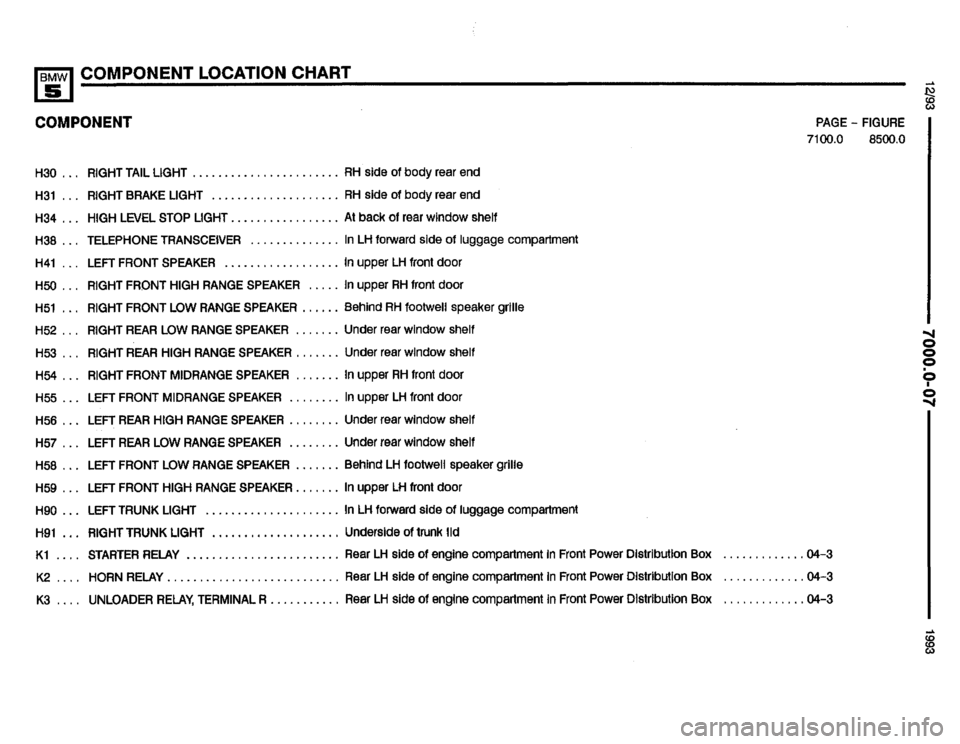 BMW 525i 1993 E34 Electrical Troubleshooting Manual BMW 525i 1993 E34 Electrical Troubleshooting Manual