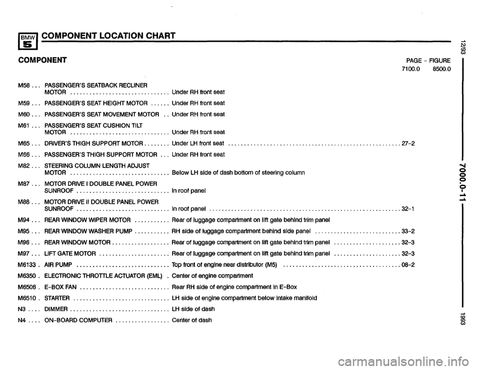 BMW 525i 1993 E34 Electrical Troubleshooting Manual BMW 525i 1993 E34 Electrical Troubleshooting Manual