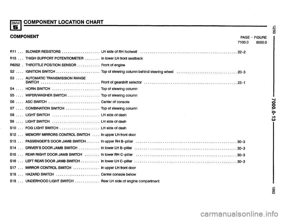 BMW 525i 1993 E34 Electrical Troubleshooting Manual BMW 525i 1993 E34 Electrical Troubleshooting Manual