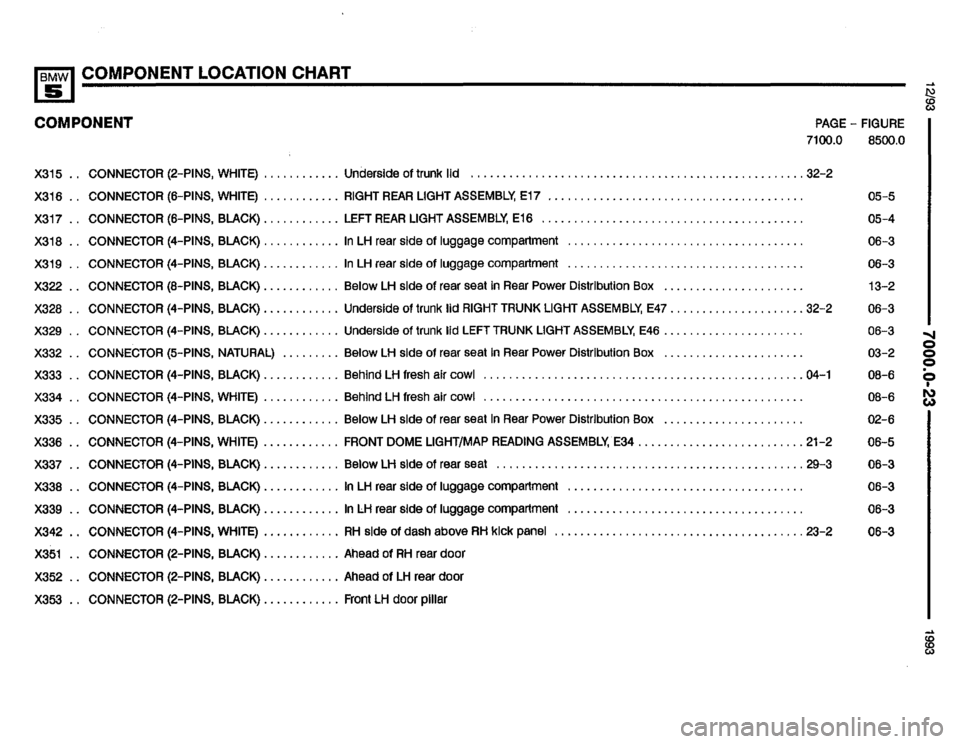 BMW 525i 1993 E34 Electrical Troubleshooting Manual BMW 525i 1993 E34 Electrical Troubleshooting Manual