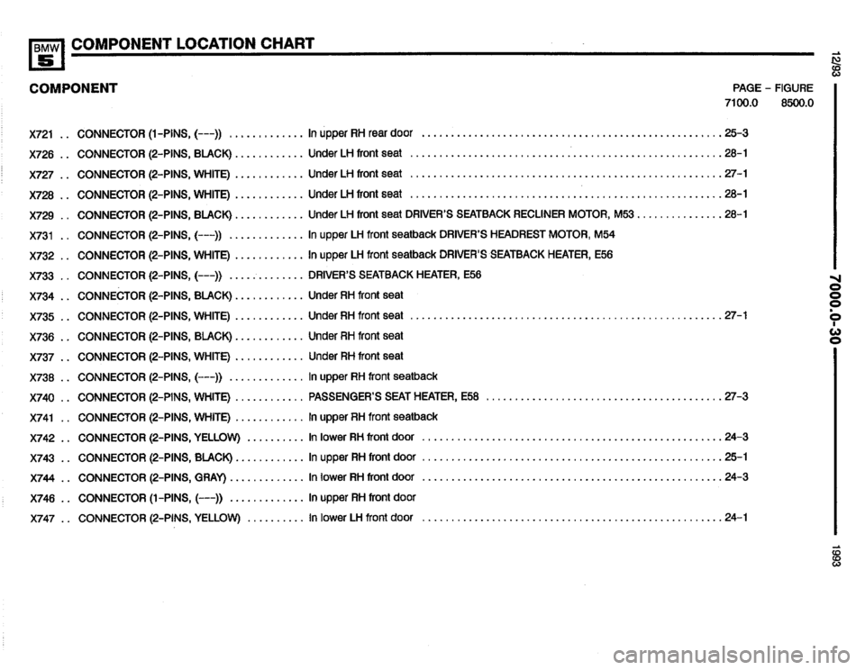 BMW 525it 1993 E34 Electrical Troubleshooting Manual BMW 525it 1993 E34 Electrical Troubleshooting Manual