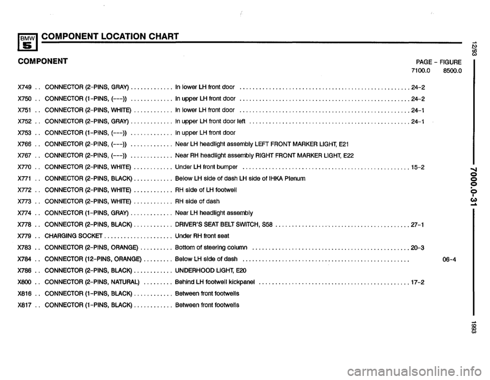 BMW 525it 1993 E34 Electrical Troubleshooting Manual BMW 525it 1993 E34 Electrical Troubleshooting Manual