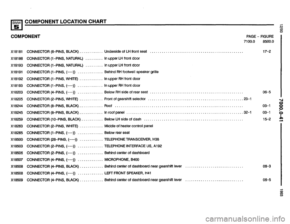 BMW 525it 1993 E34 Electrical Troubleshooting Manual BMW 525it 1993 E34 Electrical Troubleshooting Manual