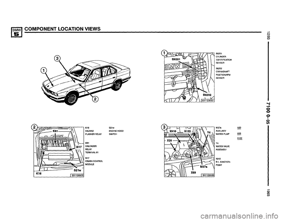 BMW 525i 1993 E34 Electrical Troubleshooting Manual BMW 525i 1993 E34 Electrical Troubleshooting Manual