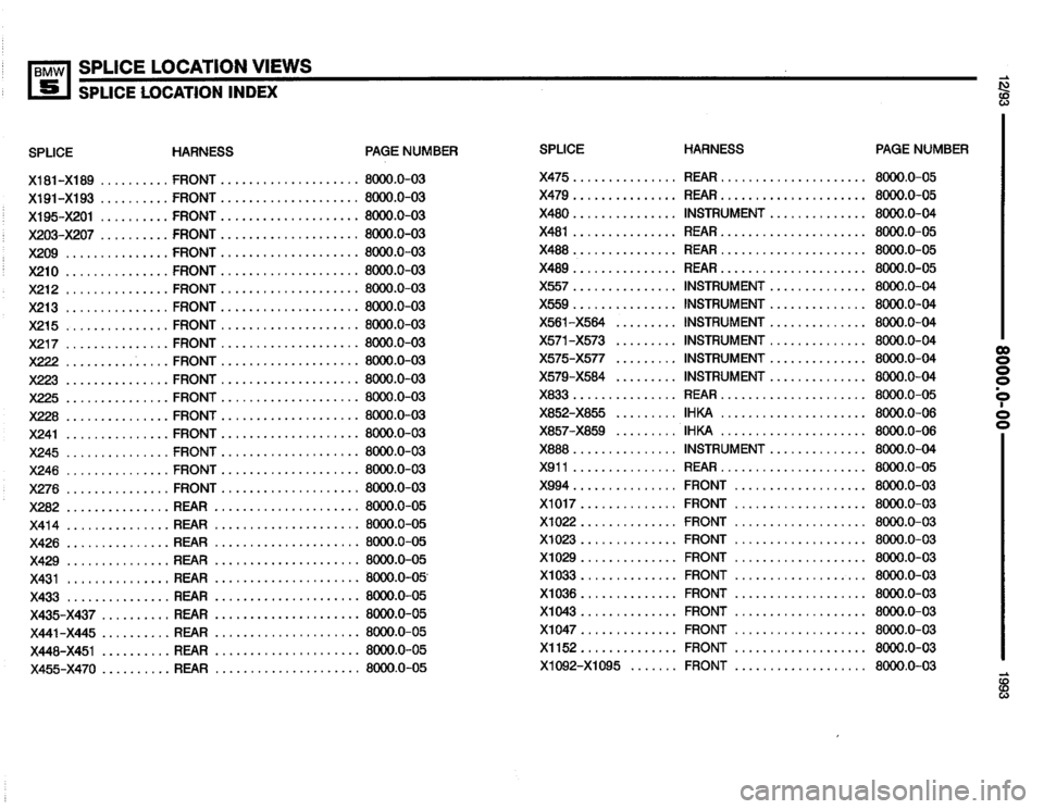 BMW 535i 1993 E34 Electrical Troubleshooting Manual BMW 535i 1993 E34 Electrical Troubleshooting Manual