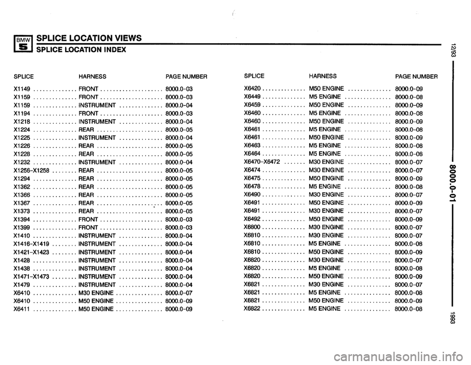 BMW 535i 1993 E34 Electrical Troubleshooting Manual BMW 535i 1993 E34 Electrical Troubleshooting Manual